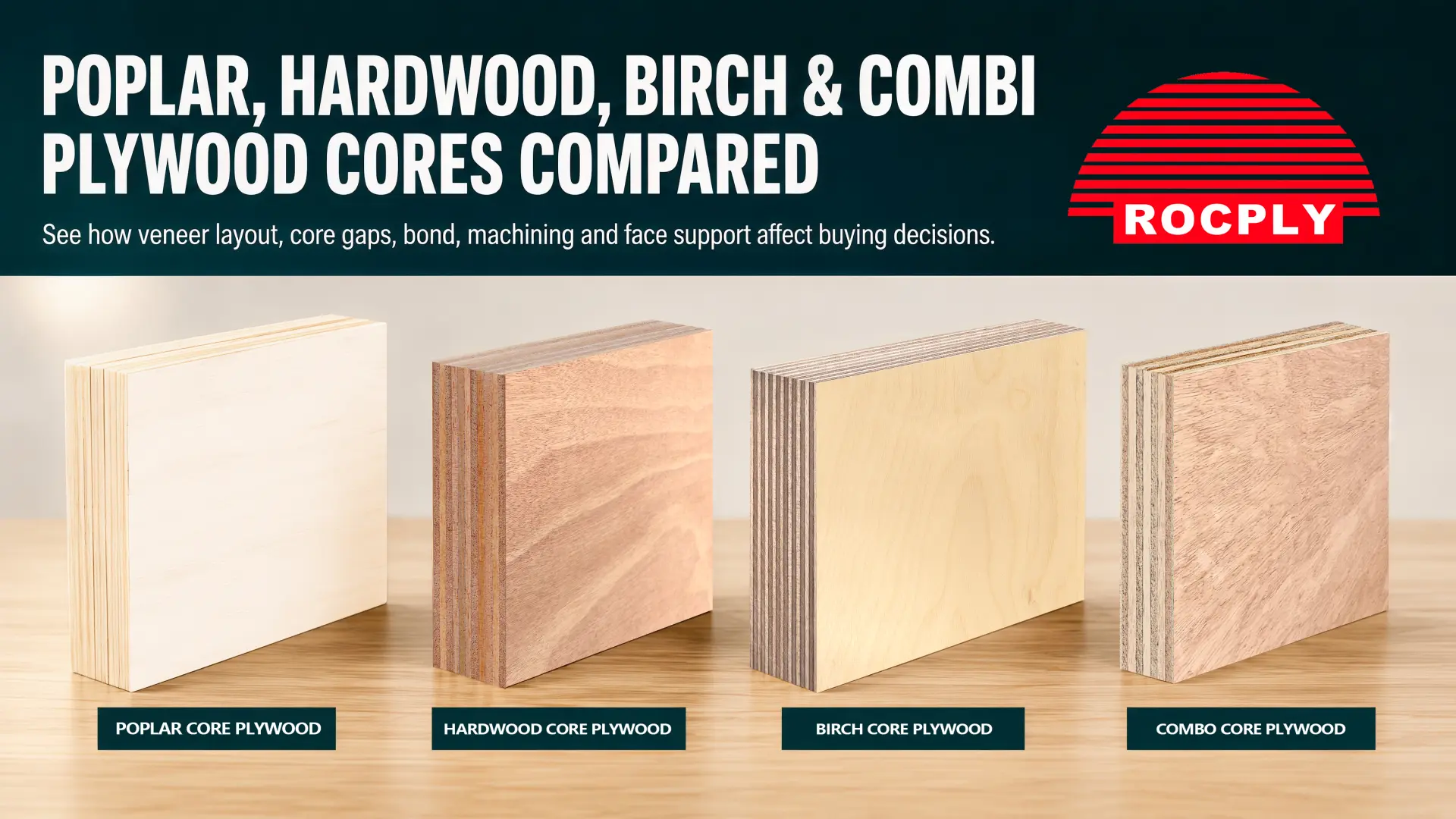 Plywood core types comparison showing poplar, hardwood, birch and combi veneer core constructions for trade buyers