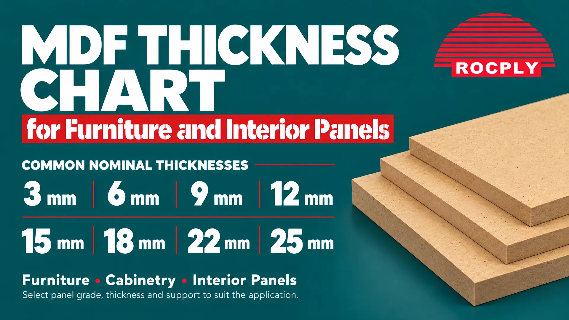 MDF thickness chart with board samples for cabinet backs, furniture parts and interior panels Title：